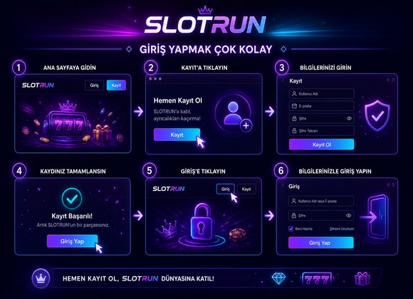 Slotrun giriş ekranı ve hesap güvenliği rehberi